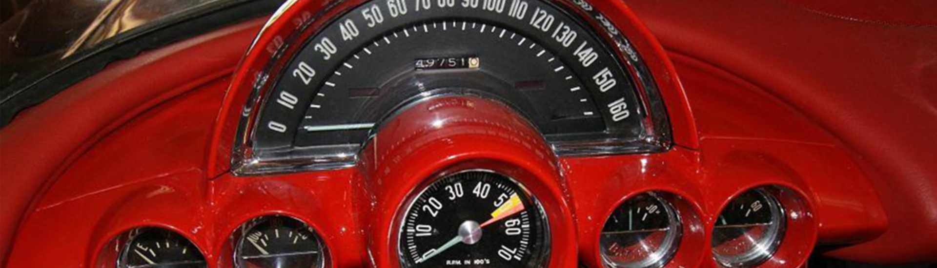 Dashboard Gauges
